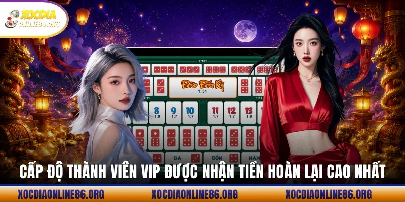 Cấp độ thành viên VIP được nhận tiền hoàn lại cao nhất